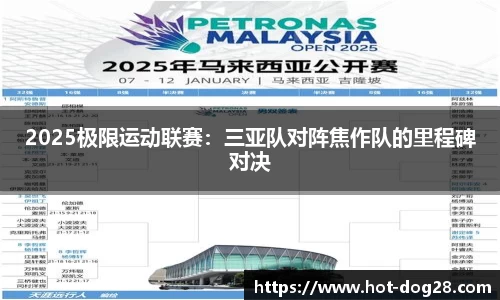 2025极限运动联赛:三亚队对阵焦作队的里程碑对决