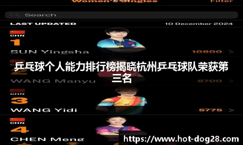 乒乓球个人能力排行榜揭晓杭州乒乓球队荣获第三名