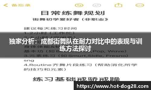 独家分析：成都街舞队在耐力对比中的表现与训练方法探讨